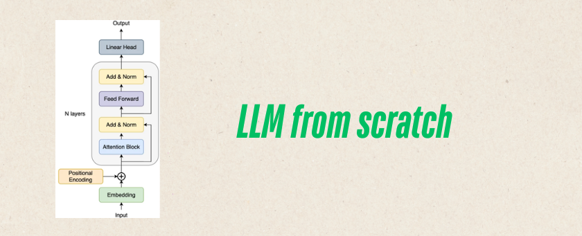 llm